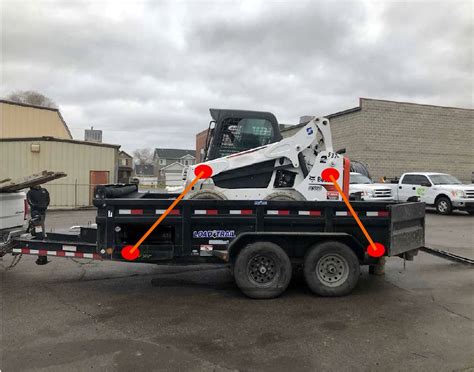 skid steer tie down thread